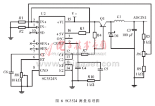 中规模集成电路功能测试仪的创新设计与实现